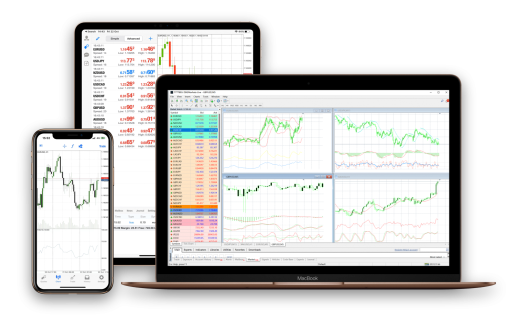thị trường forex toàn cầu